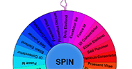 Spin & Win 2
